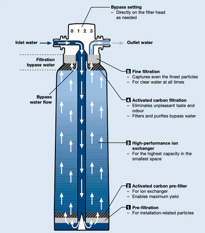 screen shot 2019 08 28 at 5.00.20 pm 480x480