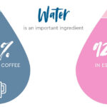 wasser bedeutende zutat 1280x640